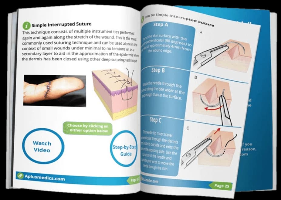 eBook & Video Course
